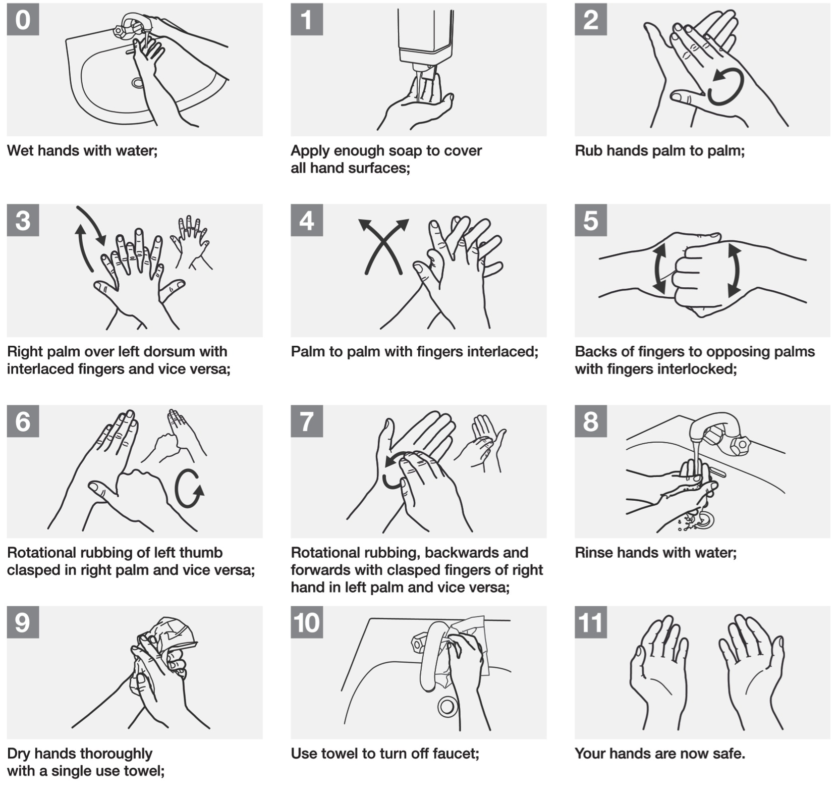 Anal cleaning hygiene after operation